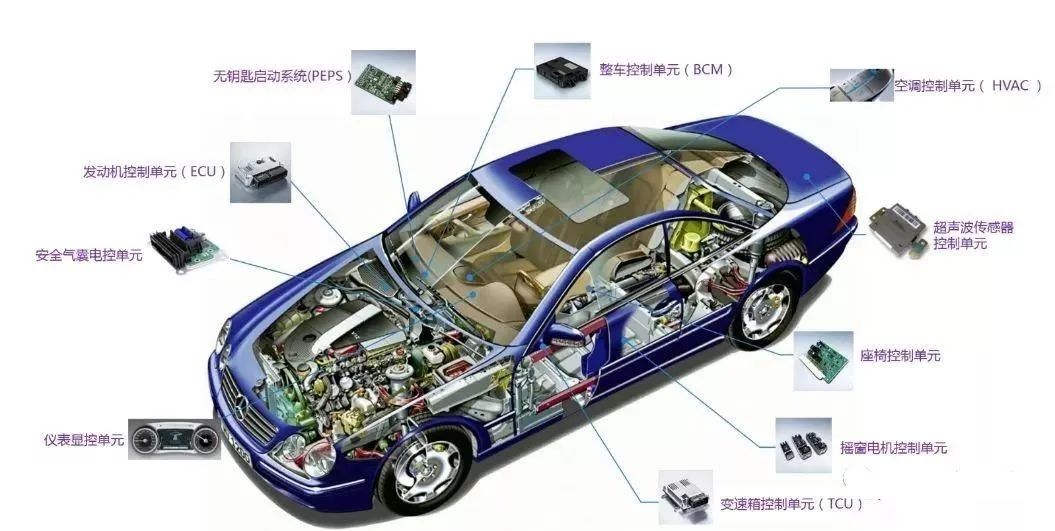 ASM貼片機在汽車電子貼裝品質(zhì)管控有哪些？