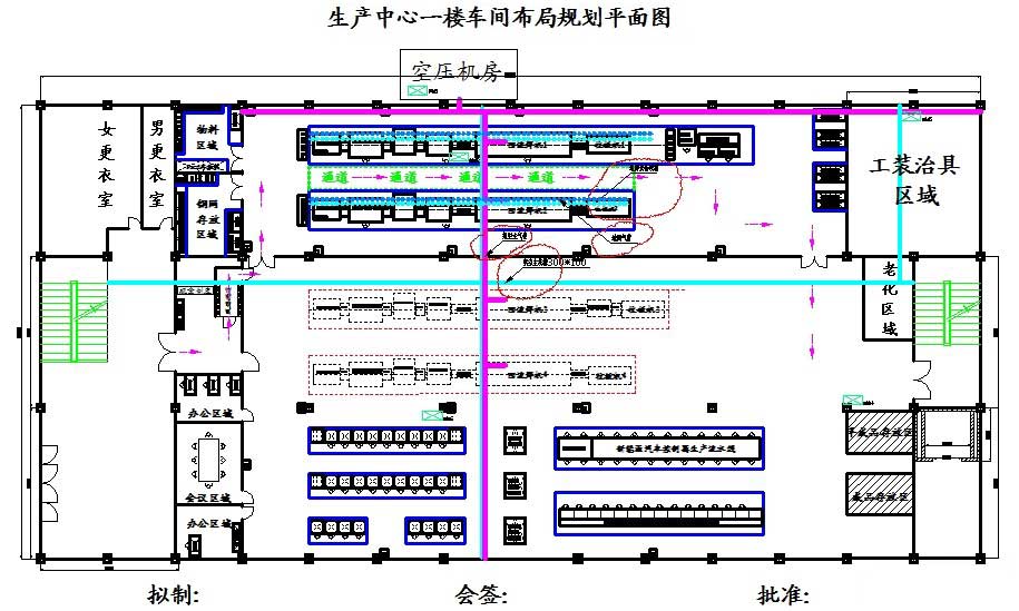 SMT車(chē)間過(guò)道標(biāo)準(zhǔn)寬度探討